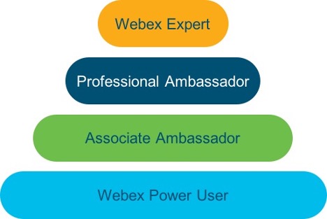 Webex Ambassador