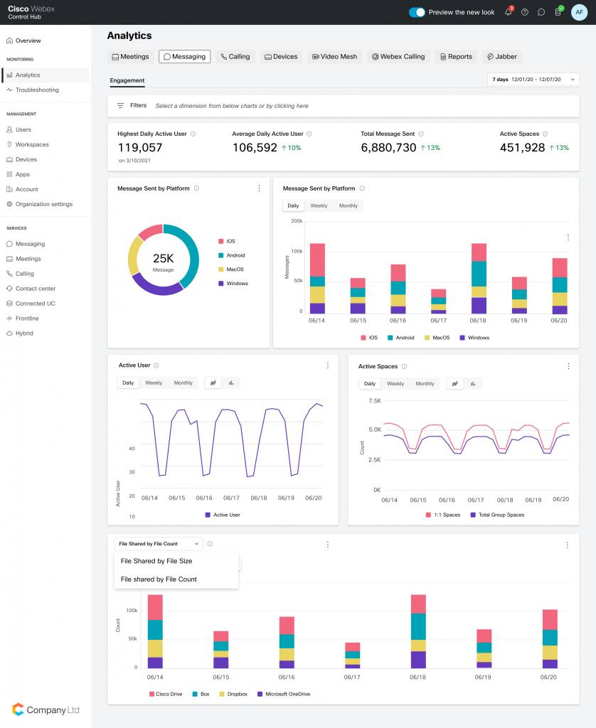 What’s new in Webex: April 2021