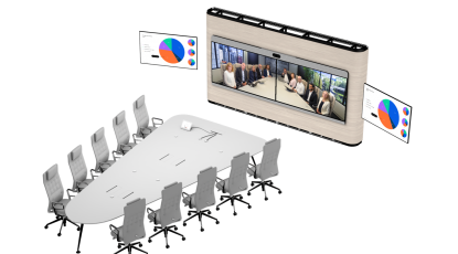 Facilitar un regreso seguro a la oficina y crear un entorno de trabajo híbrido inclusivo con dispositivos Webex