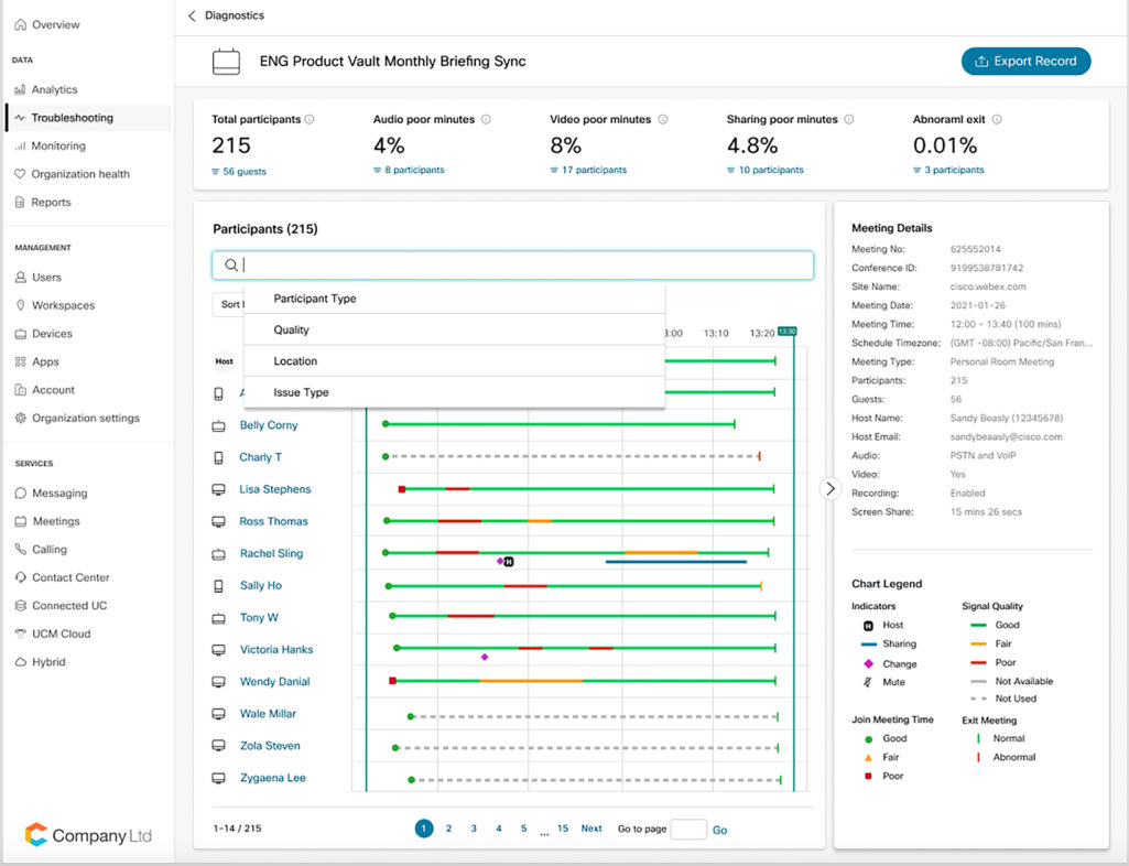 How Webex innovations are powering more inclusive collaboration ...