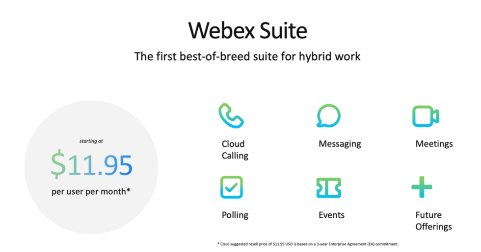 Webex Suite Features And Pricing