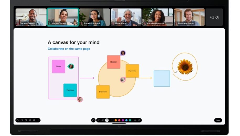 Webex Meeting With Screen Sharing  | Whiteboarding Feature