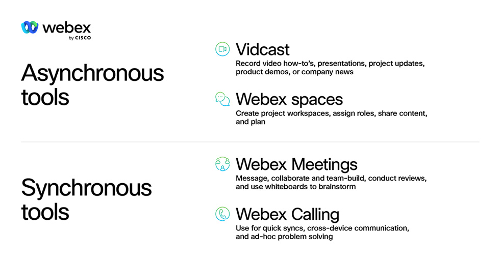 Webex Tools For Asynchronous Communication