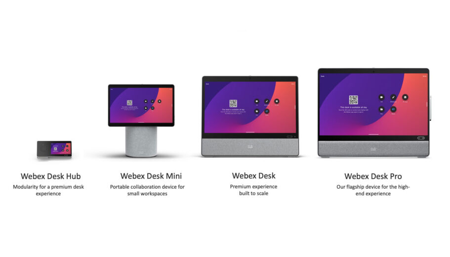 Full Lineup Of Webex Desk Portfolio: Webex Desk Hub, Webex Desk Mini, Webex Desk, Webex Desk Pro