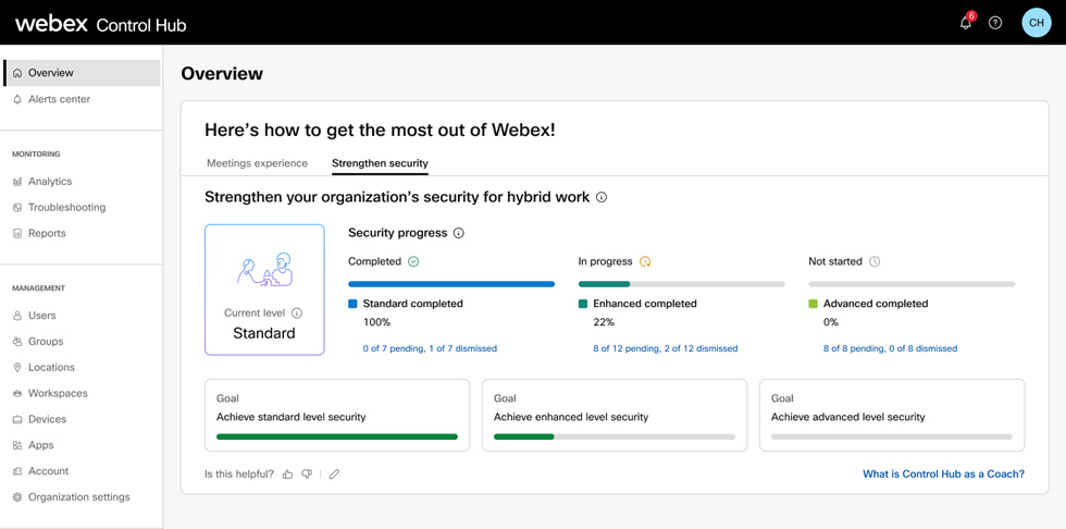 Schermata della panoramica della sicurezza in Webex Control Hub 