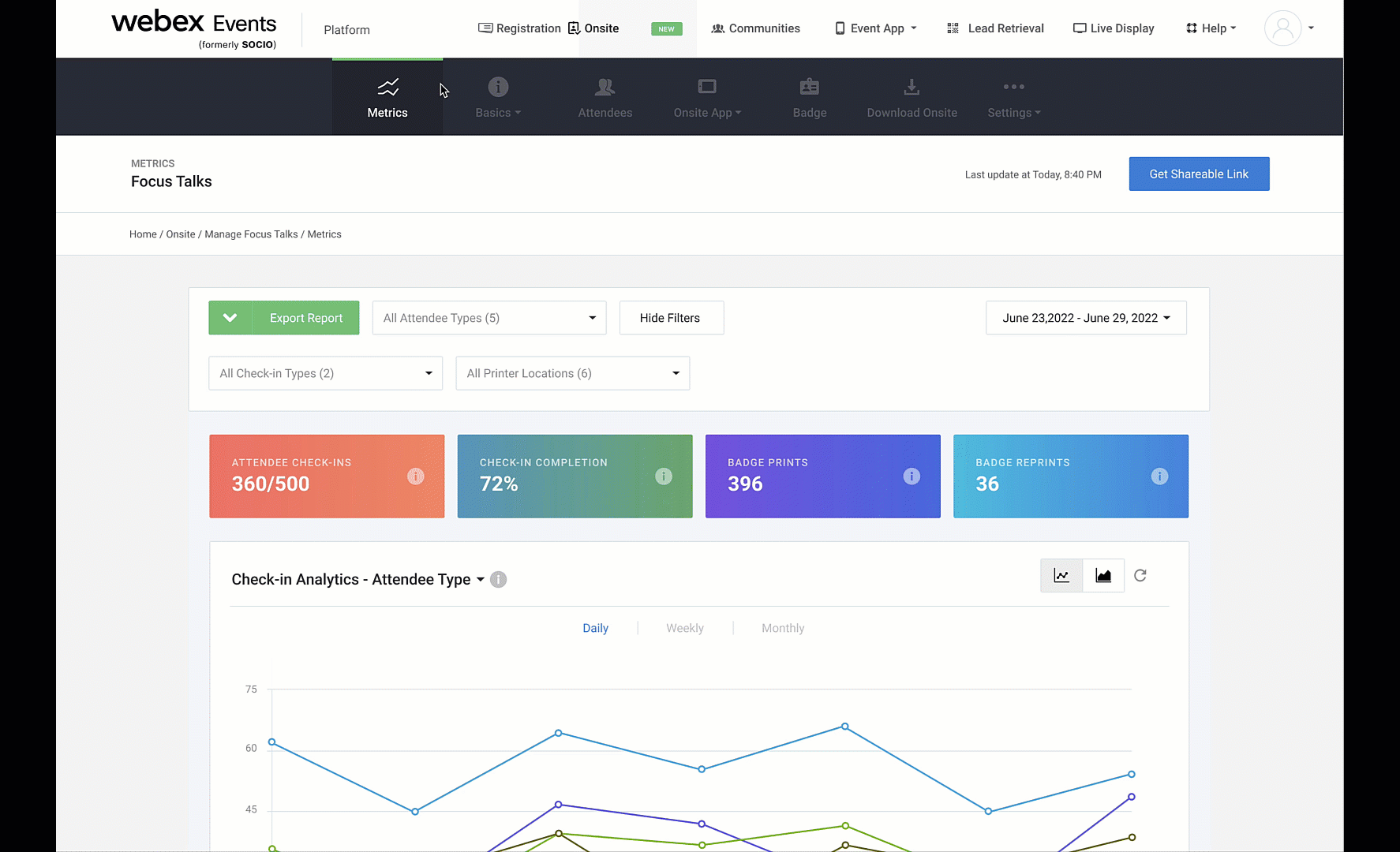 Scrolling Through The Newly Announced (At WebexONE) Onsite Metrics Dashboard