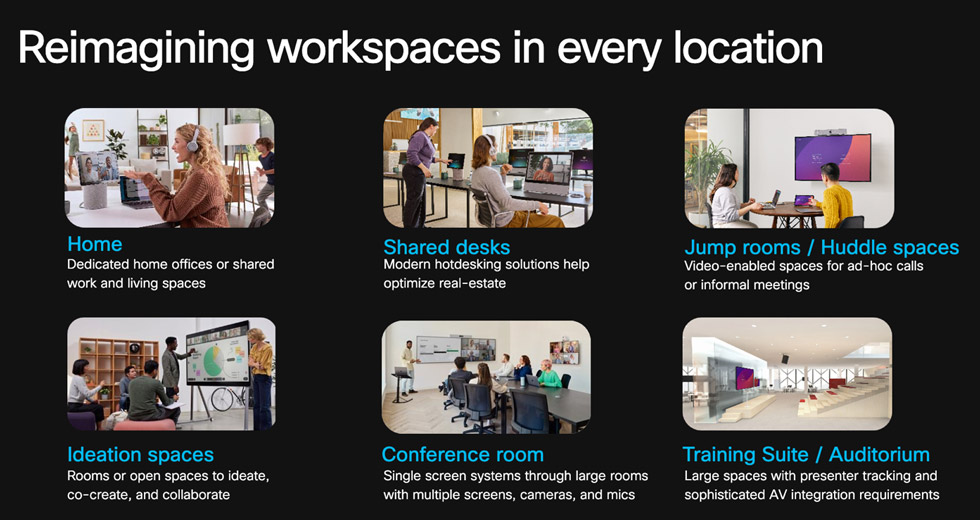 Graphic Showing The Diverse Locations That Webex Users Can Use For Hybrid Work