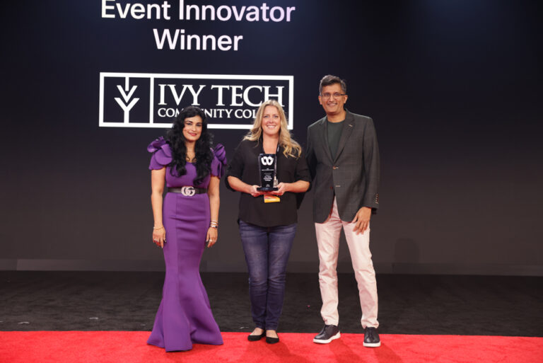 Announcing the 2023 Webex Champion Awards Winners | Webex Blog