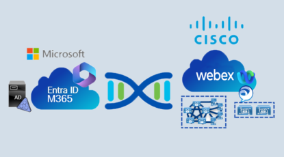 Webex and Microsoft: The most extensive integration in collaboration