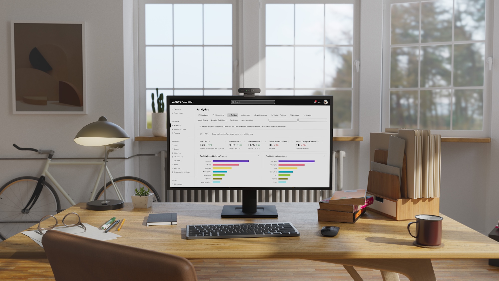 Webex Control Hub analytics dashboard displayed on desktop monitor in a modern workspace