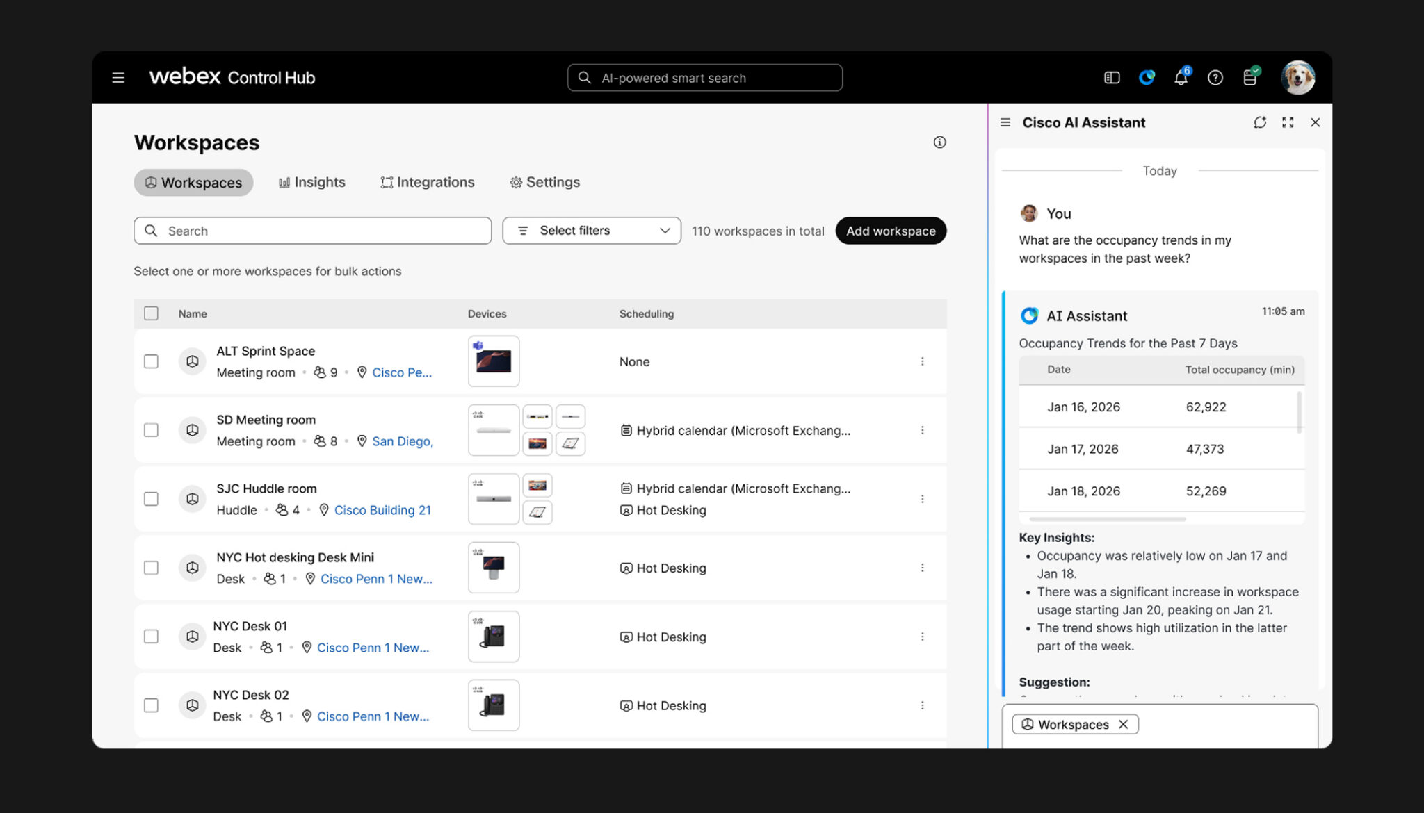 Transforming Workspace Management with Webex Control Hub & AgenticOps