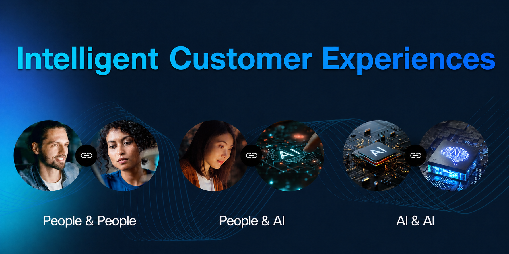 Intelligent Customer Experiences graphic showing connected interactions between people, people and AI, and AI systems.