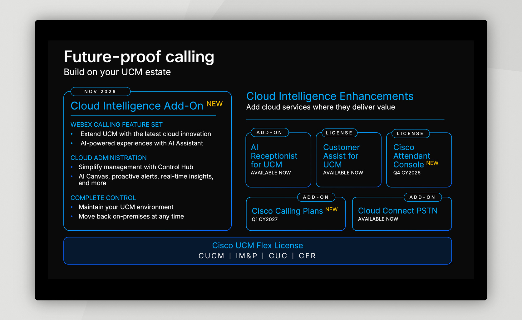 Future-proof calling Cloud Intelligence Add-On and UCM licensing options