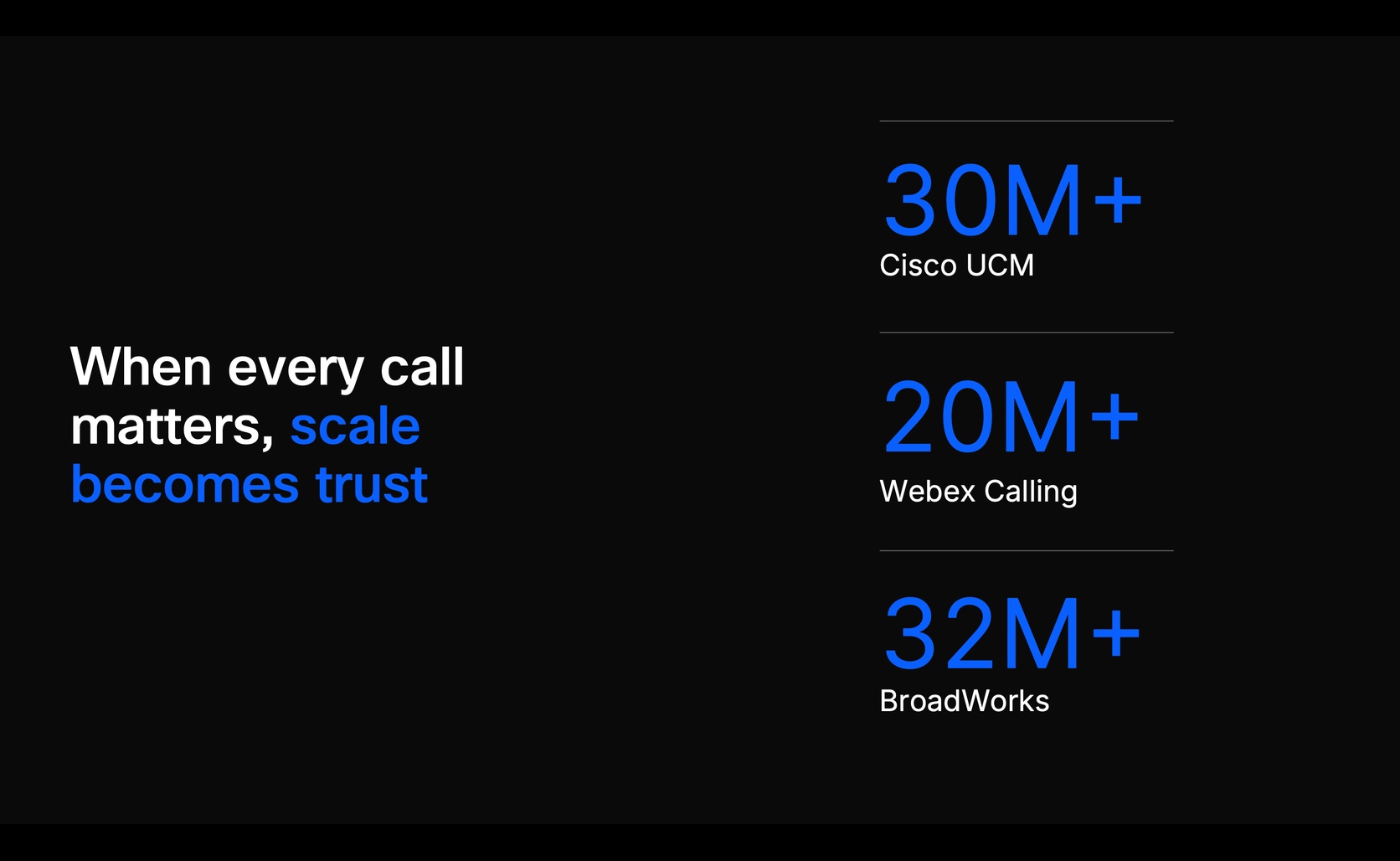 Cisco Calling scale across Cisco UCM, Webex Calling, and BroadWorks